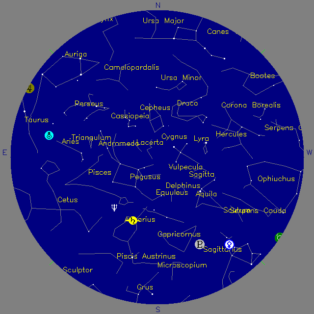 Sky Chart