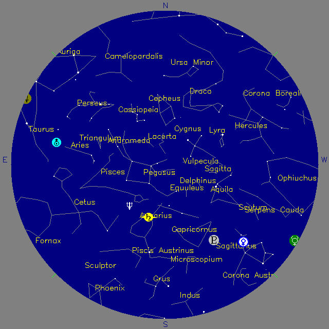Sky Chart