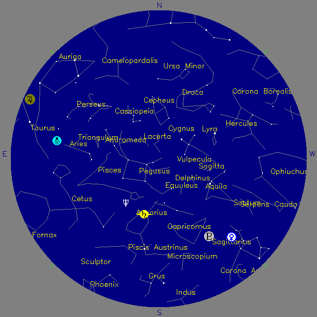 Sky Chart