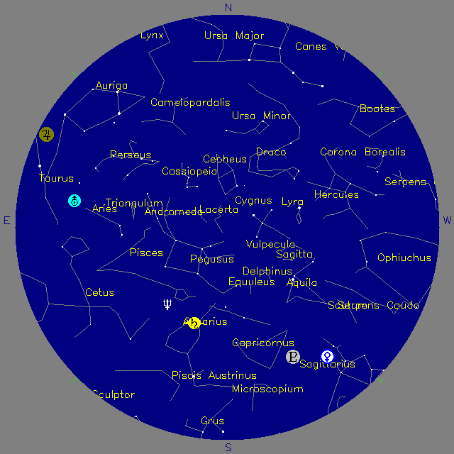 Sky Chart