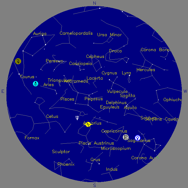 Sky Chart