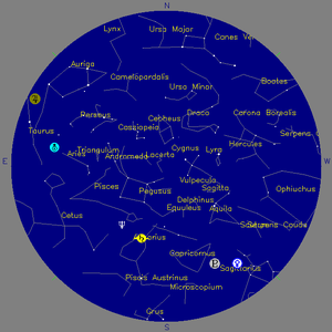 Sky Chart - click to enlarge