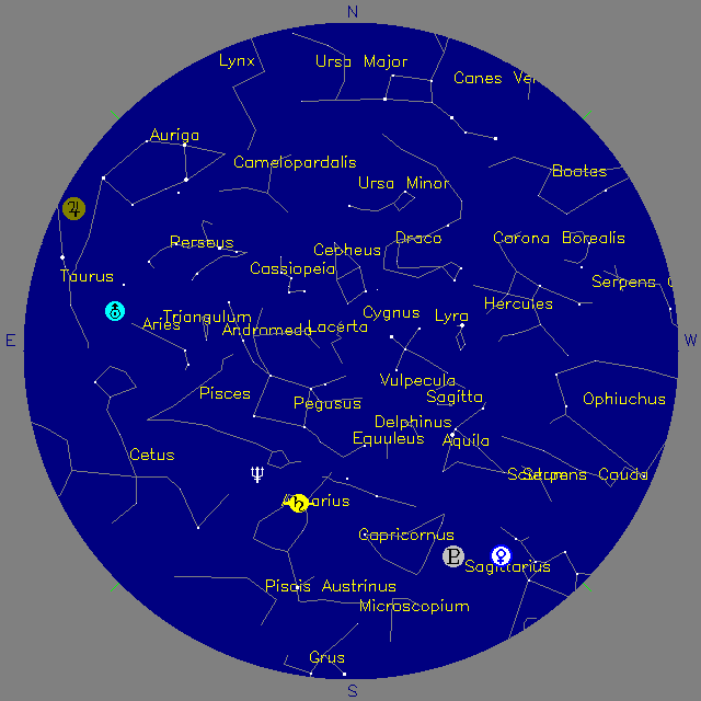 Sky Chart