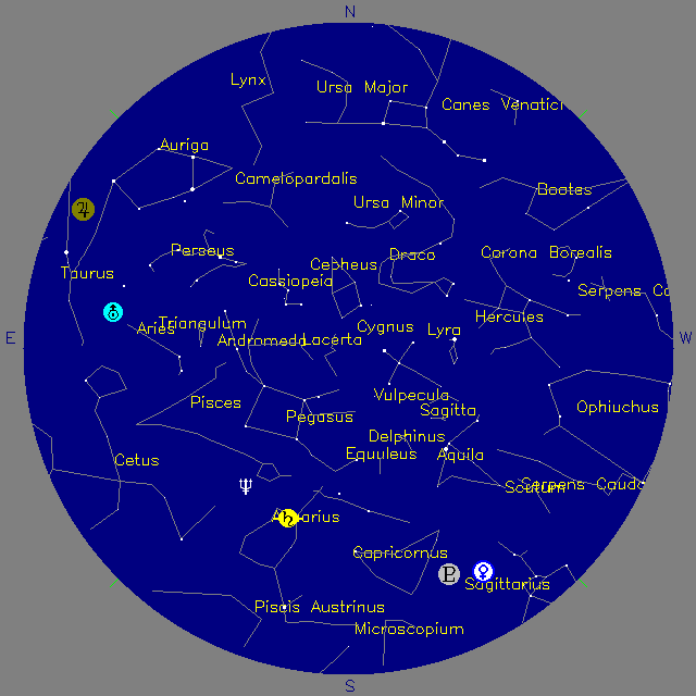 Sky Chart