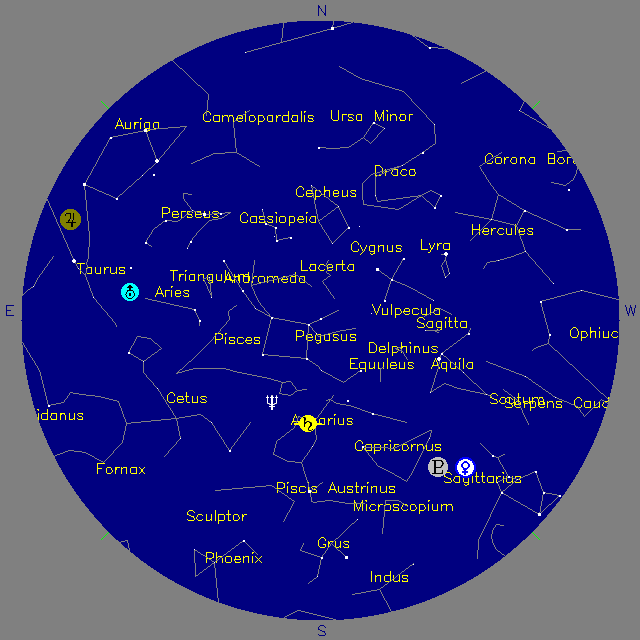 Sky Chart