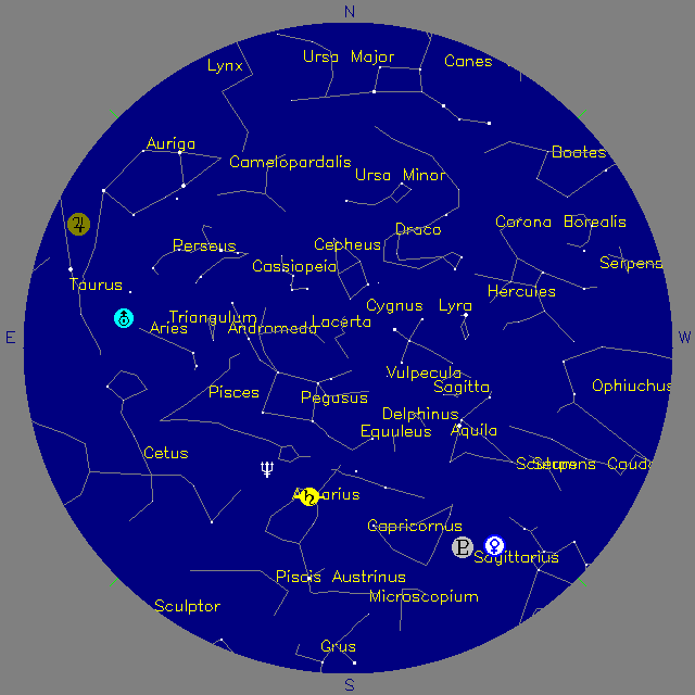 Sky Chart