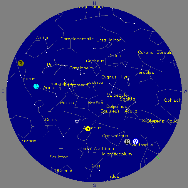 Sky Chart