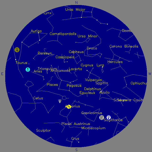 Sky Chart