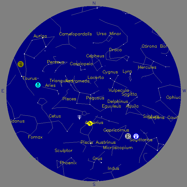 Sky Chart