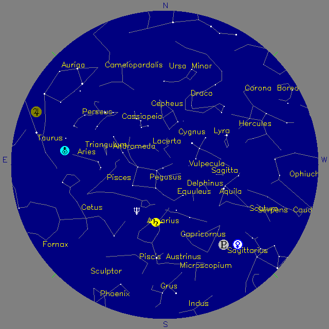 Sky Chart