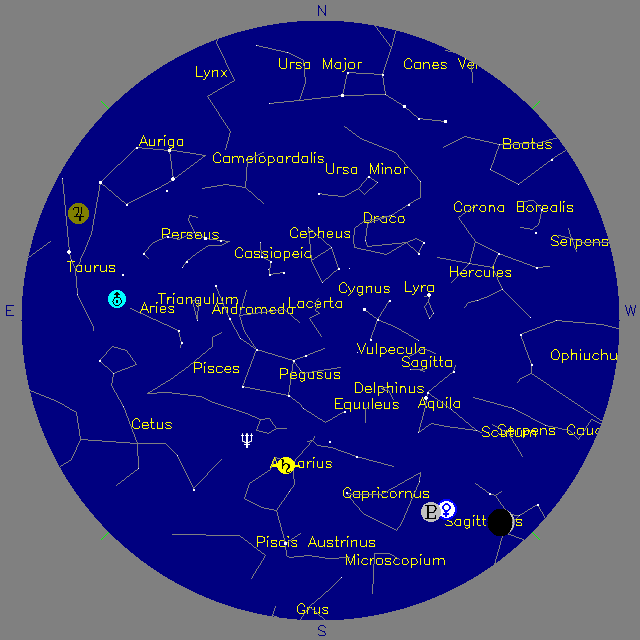 Sky Chart