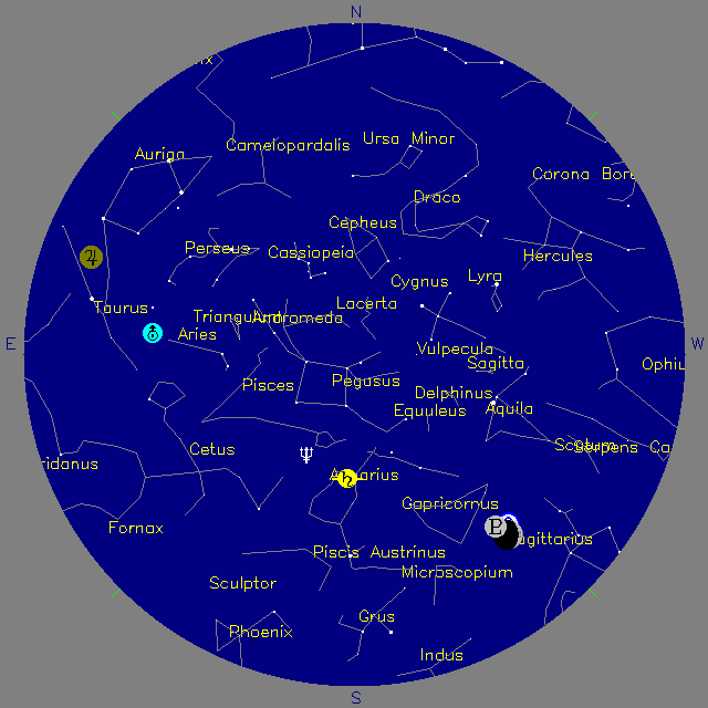 Sky Chart