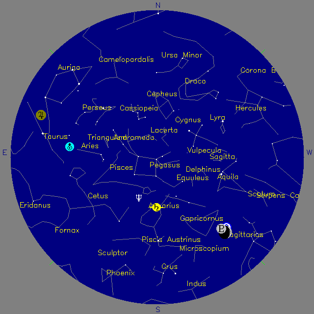 Sky Chart