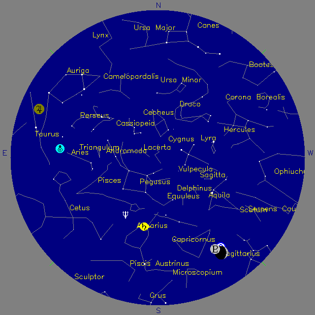 Sky Chart