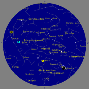 Sky Chart - click to enlarge