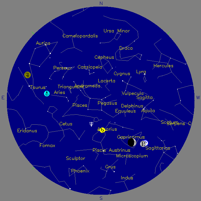 Sky Chart