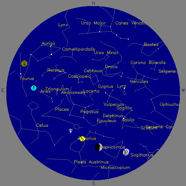 Sky Chart