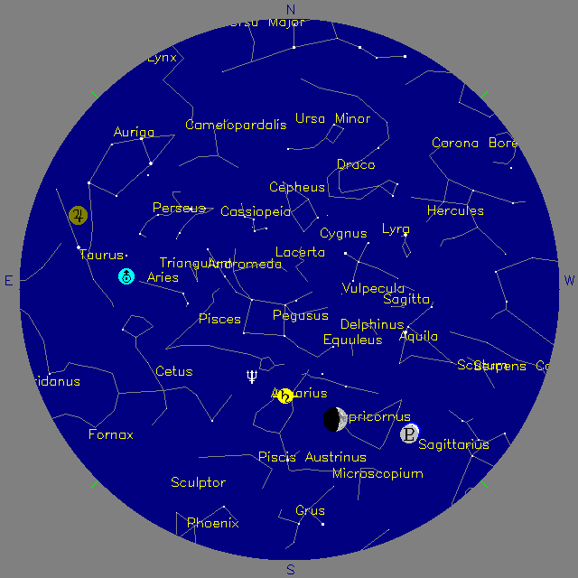 Sky Chart