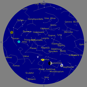 Sky Chart - click to enlarge