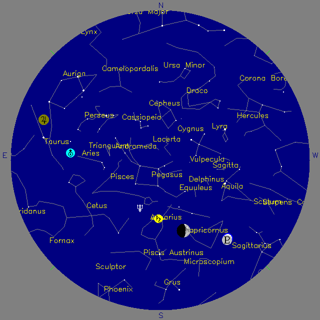 Sky Chart