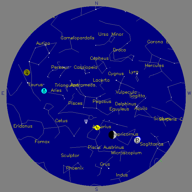 Sky Chart
