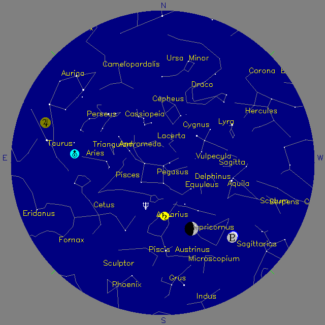 Sky Chart