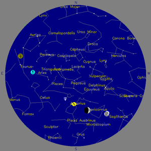 Sky Chart - click to enlarge