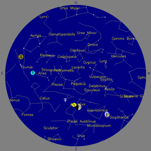 Sky Chart - click to enlarge