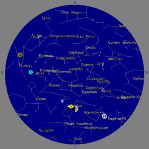 Sky Chart - click to enlarge