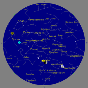 Sky Chart - click to enlarge
