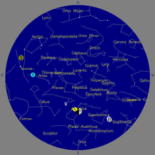 Sky Chart