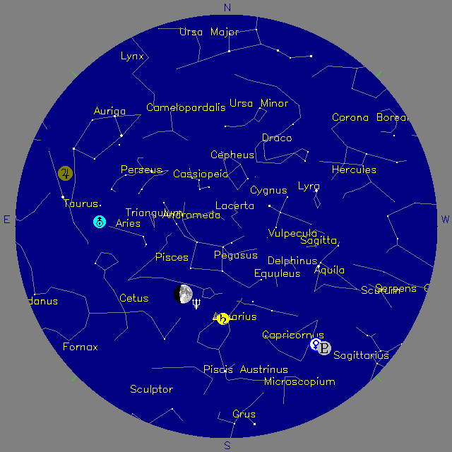 Sky Chart