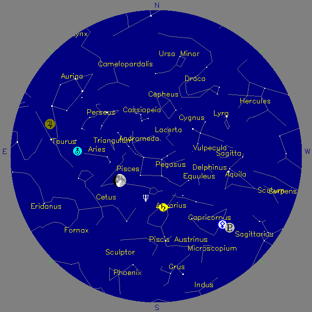 Sky Chart