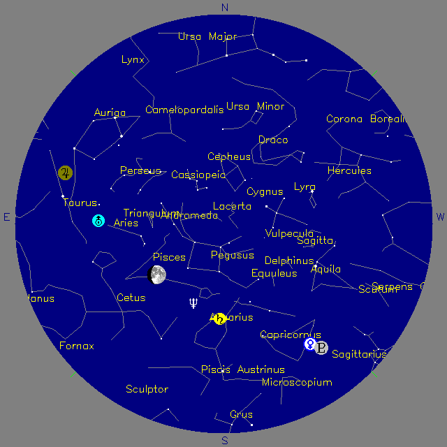 Sky Chart
