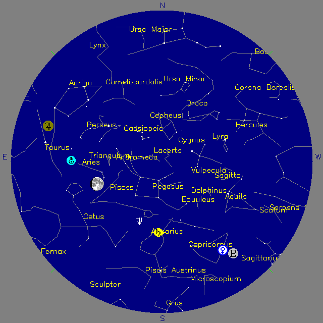 Sky Chart