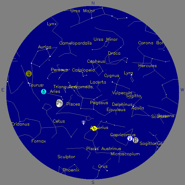 Sky Chart