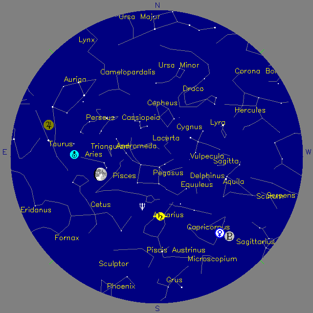 Sky Chart
