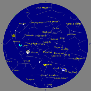 Sky Chart - click to enlarge