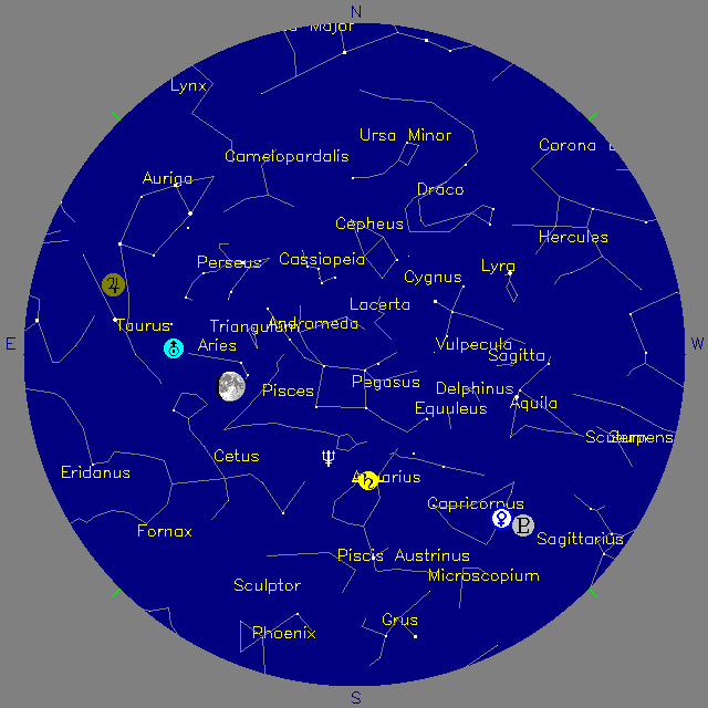 Sky Chart