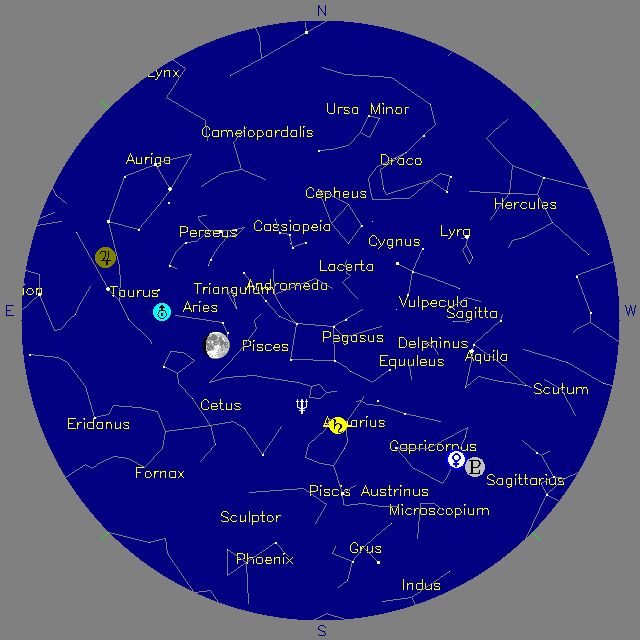 Sky Chart