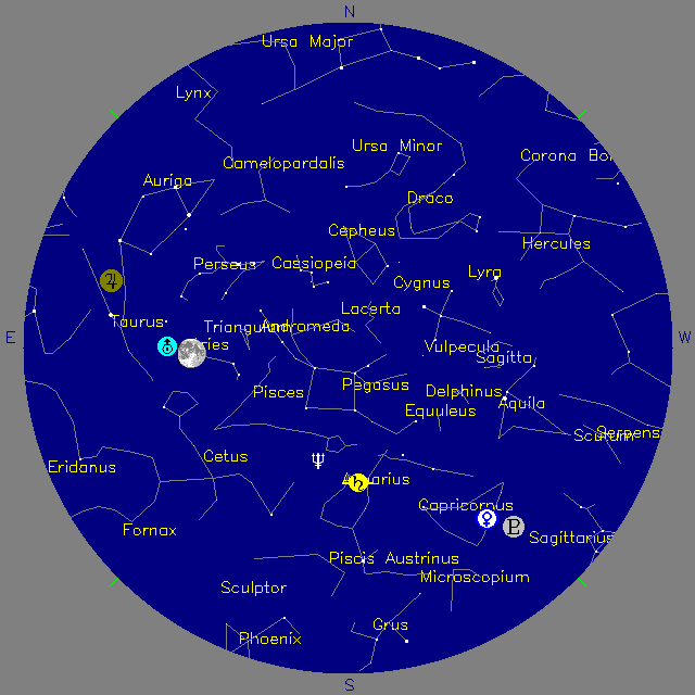 Sky Chart