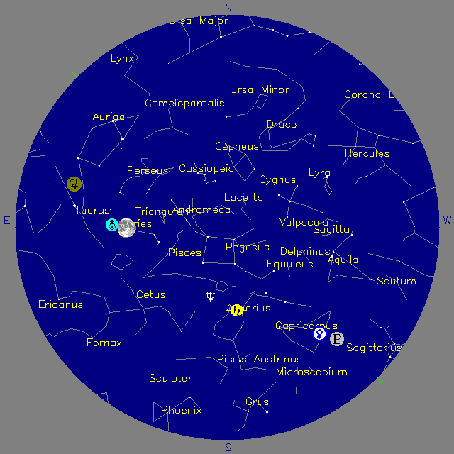 Sky Chart