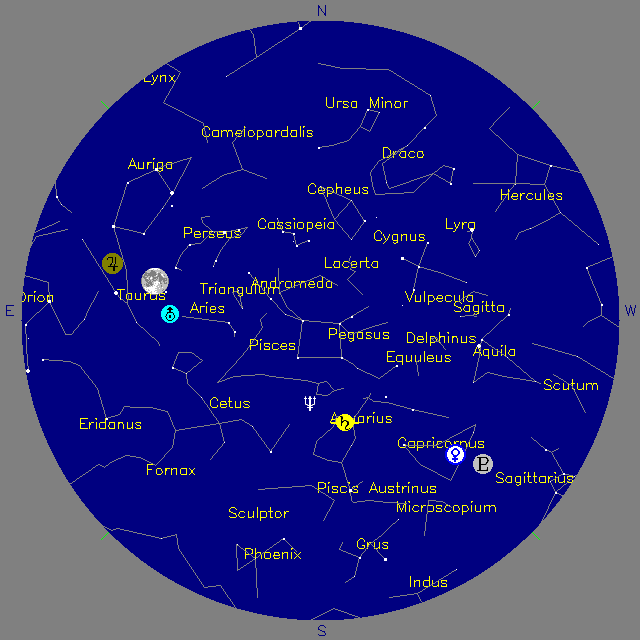 Sky Chart
