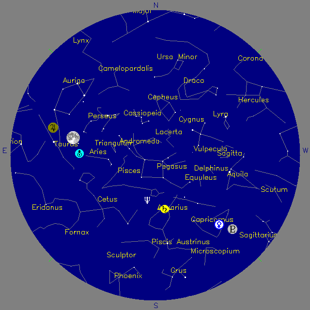 Sky Chart