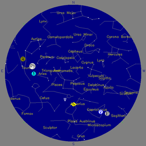 Sky Chart - click to enlarge