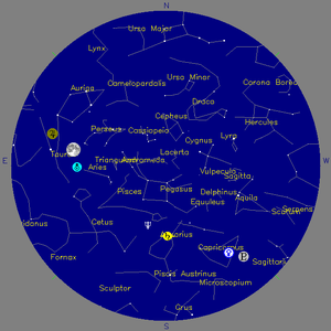 Sky Chart - click to enlarge