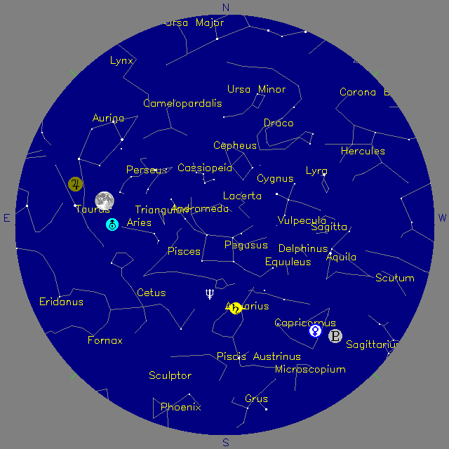 Sky Chart