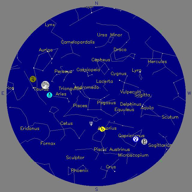 Sky Chart