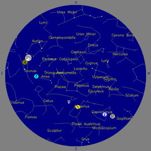 Sky Chart - click to enlarge