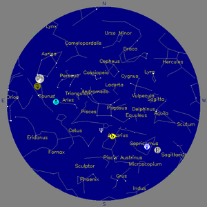 Sky Chart - click to enlarge